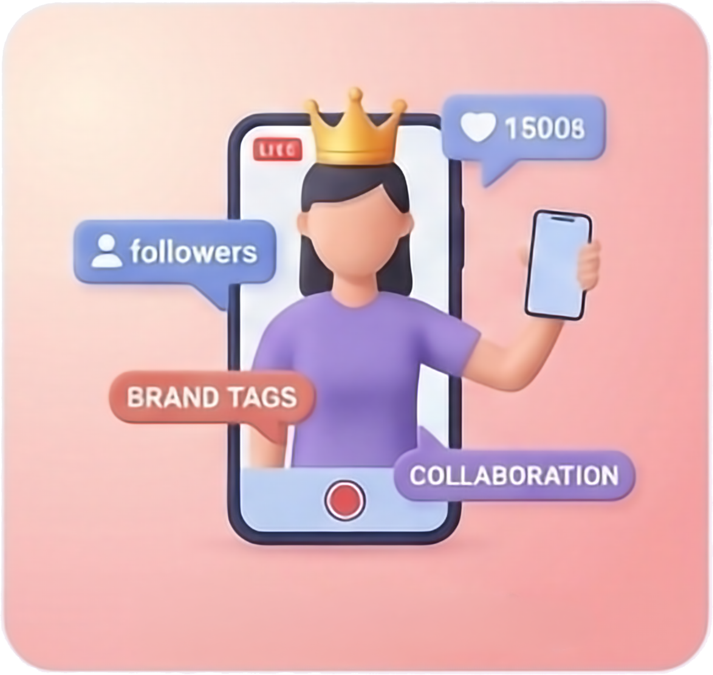 Influencer marketing na mieru